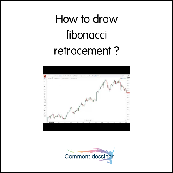 How to draw fibonacci retracement